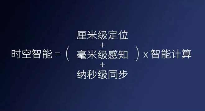 千尋cors、千尋知寸升級版即將上線，兼容5星16頻！