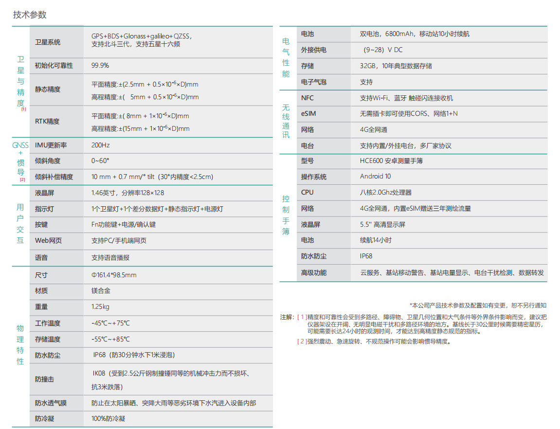 華測T10慣導RTK測量系統(tǒng)技術參數(shù)