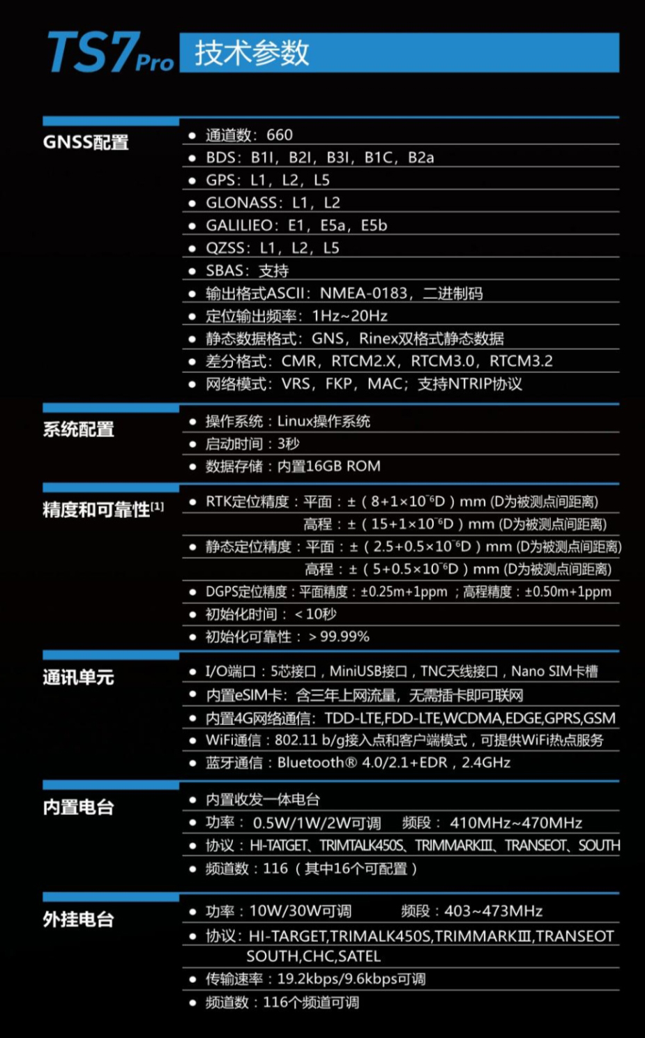 北斗海達TS7Pro參數(shù)1