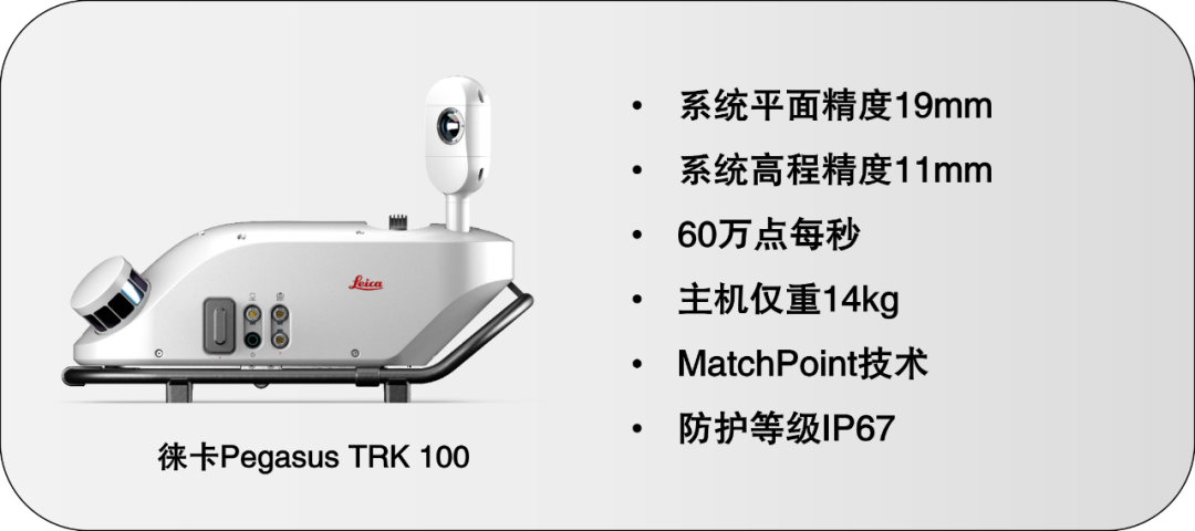 【新品上市】徠卡Pegasus TRK家族再添新成員——多種配置，各盡所能